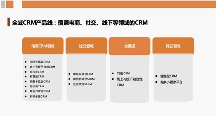 后流量時(shí)代 康師傅、拉夏貝爾等知名品牌借RockySaaS構(gòu)建私域流量池，賦能企業(yè)總部管理